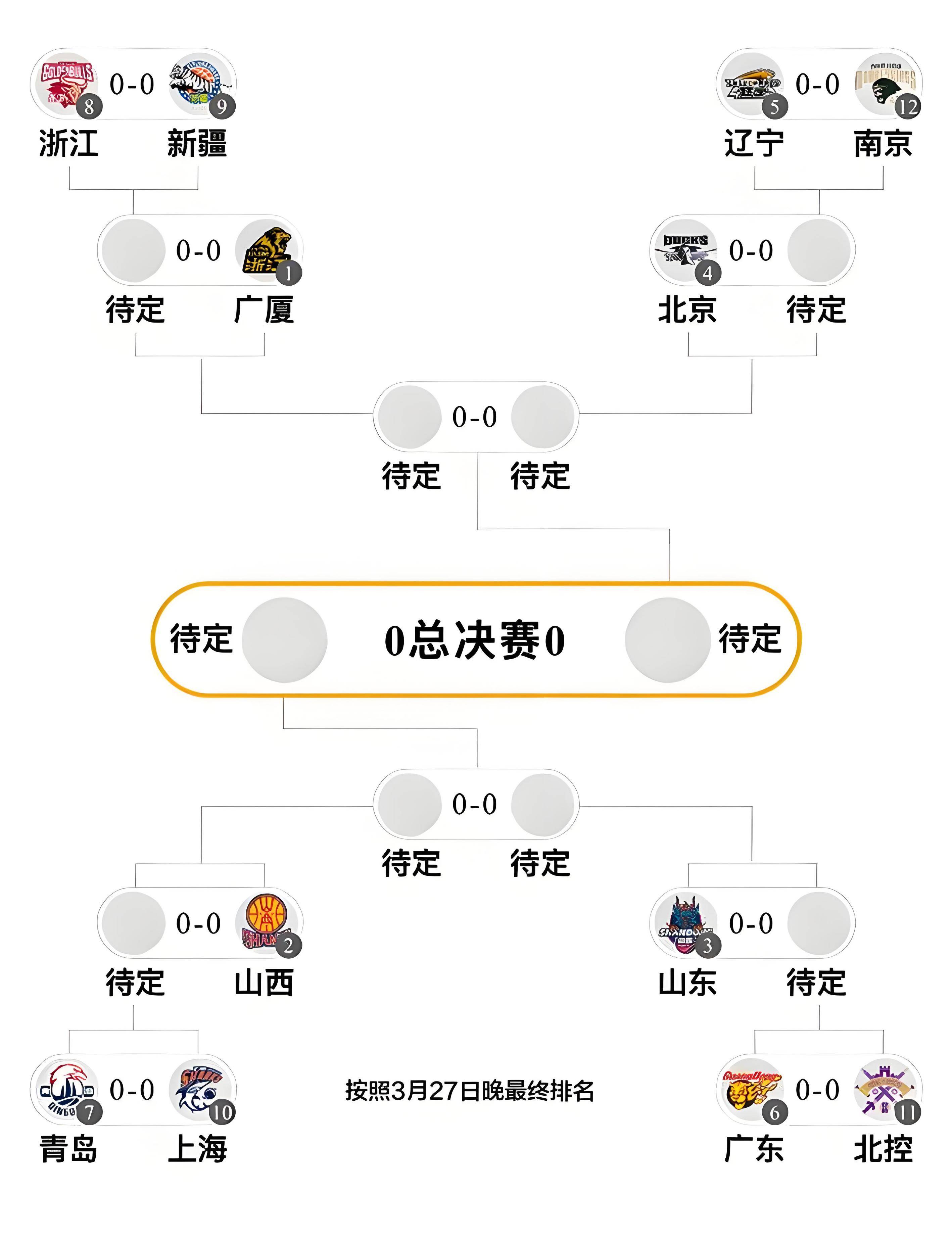 关于国际比赛日NBA总决赛传出新动向,山东泰山完成体检,管理层表态:质疑声仍在,轮换策略成焦点的信息 关于国际比赛日NBA总决赛传出新动向,山东泰山完成体检,管理层表态:质疑声仍在,轮换策略成焦点的信息