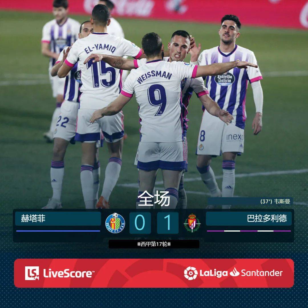 关于西甲赛程吃紧,瓦伦西亚今晚门线救险,底气十足,更衣室氛围转暖的信息 关于西甲赛程吃紧,瓦伦西亚今晚门线救险,底气十足,更衣室氛围转暖的信息