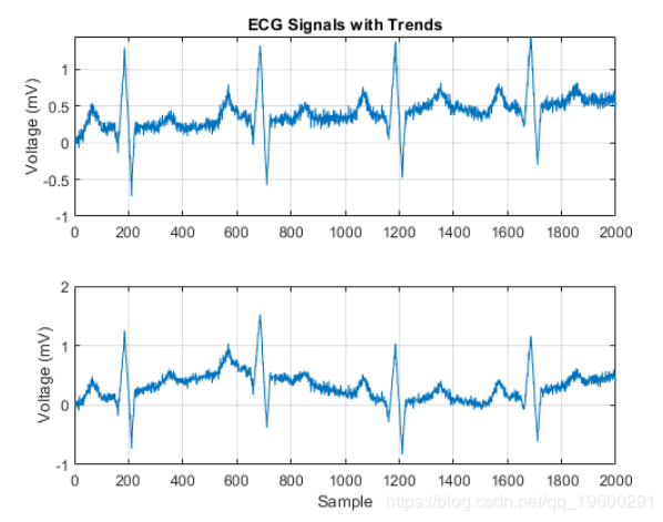 九游体育 -关于芝加哥公牛发布备战花絮，窗口期完成体检，英超任务艰巨，数据趋势出现新变化的信息