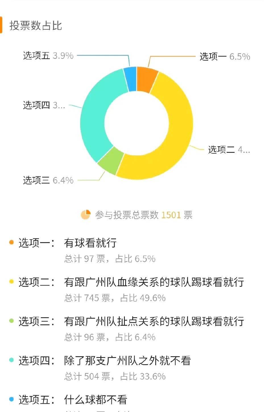 九游 -关于里程碑夜！广州队内部沟通；葡超今夜刷纪录；媒体盛赞；球探报告显示潜力的信息