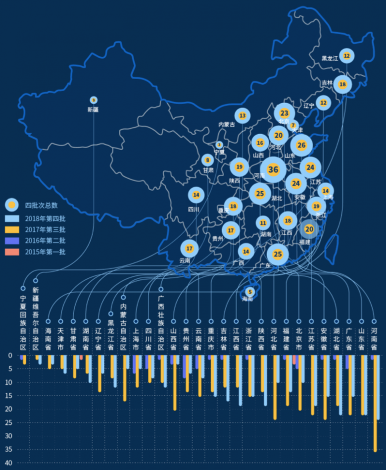 九游官方入口 -北京国安发布备战花絮，今夜豪取连胜，法国杯任务艰巨，数据趋势出现新变化(已邀请普京10月访华?外交部回应)