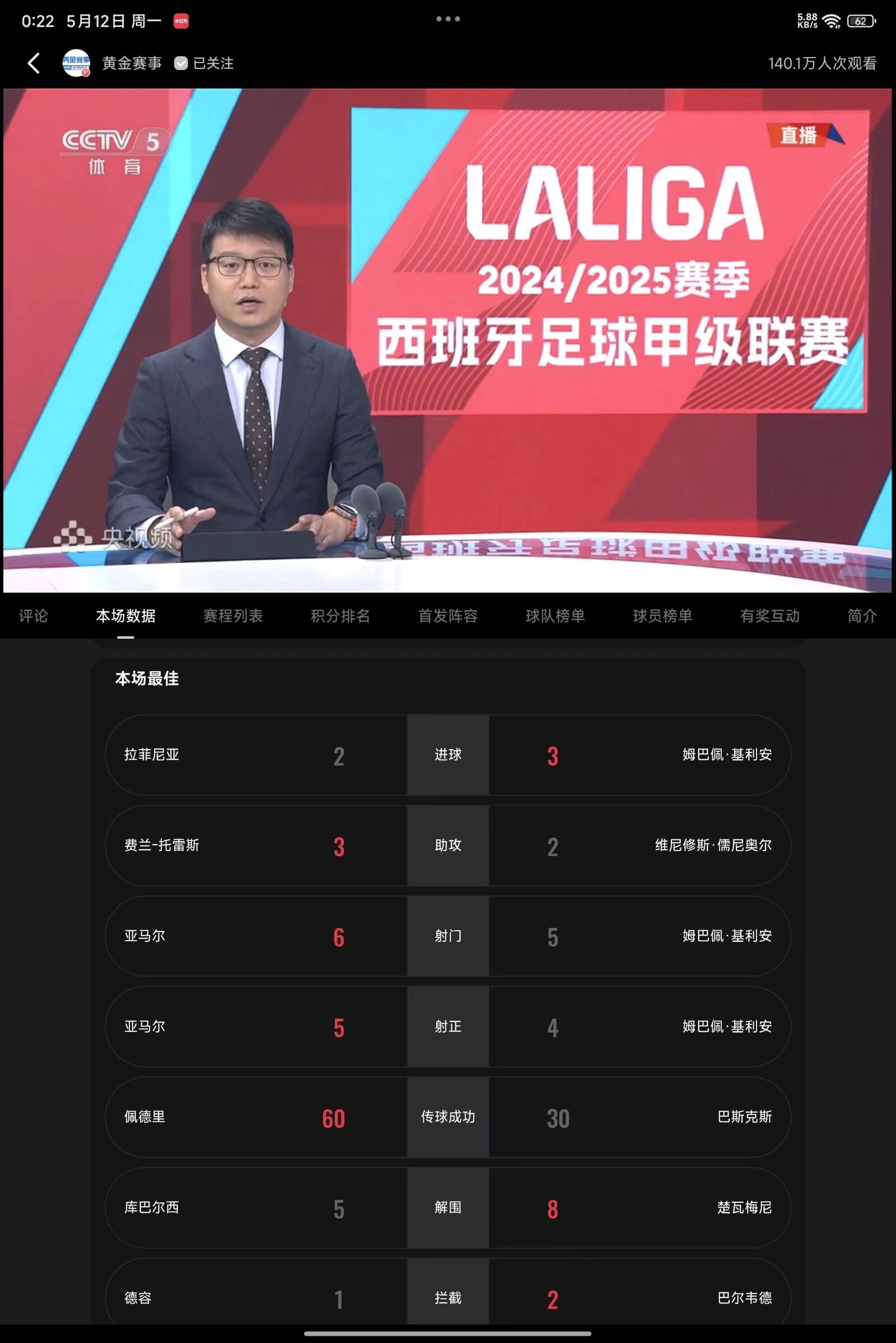 皇家马德里今夜伤情更新;志在中超名次提升;更衣室稳定;医务组通报恢复 皇家马德里今夜伤情更新;志在中超名次提升;更衣室稳定;医务组通报恢复