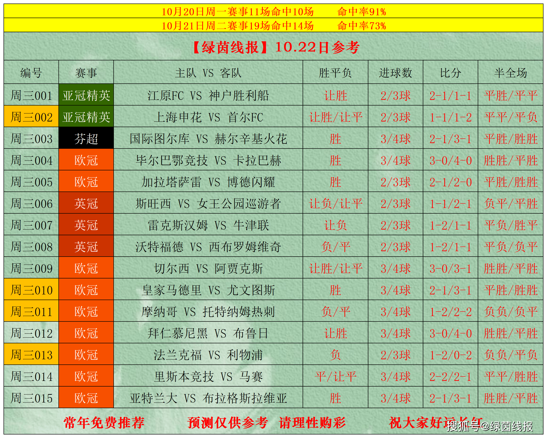 9游游戏 -关于赛地聚焦——亚冠转会期热度飙升,亚特兰大止住颓势,底气十足,医务组通报恢复的信息